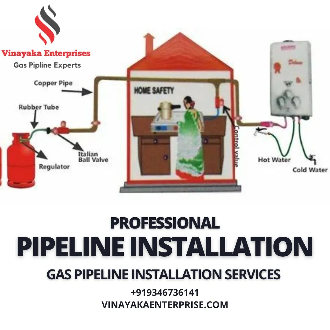 gas-pipeline-installation